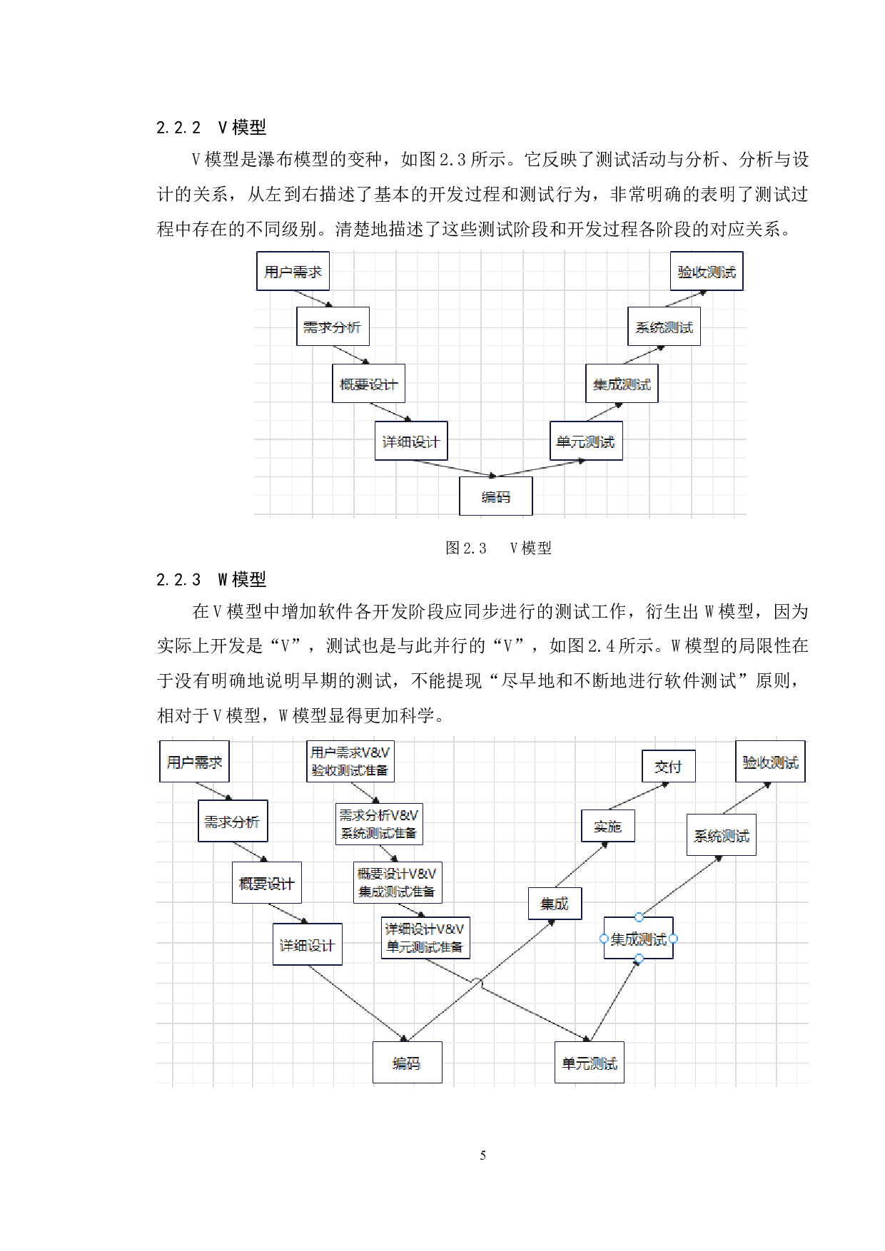 基于大无限前后台管理系统的测试与研究-16949字.doc 第10页