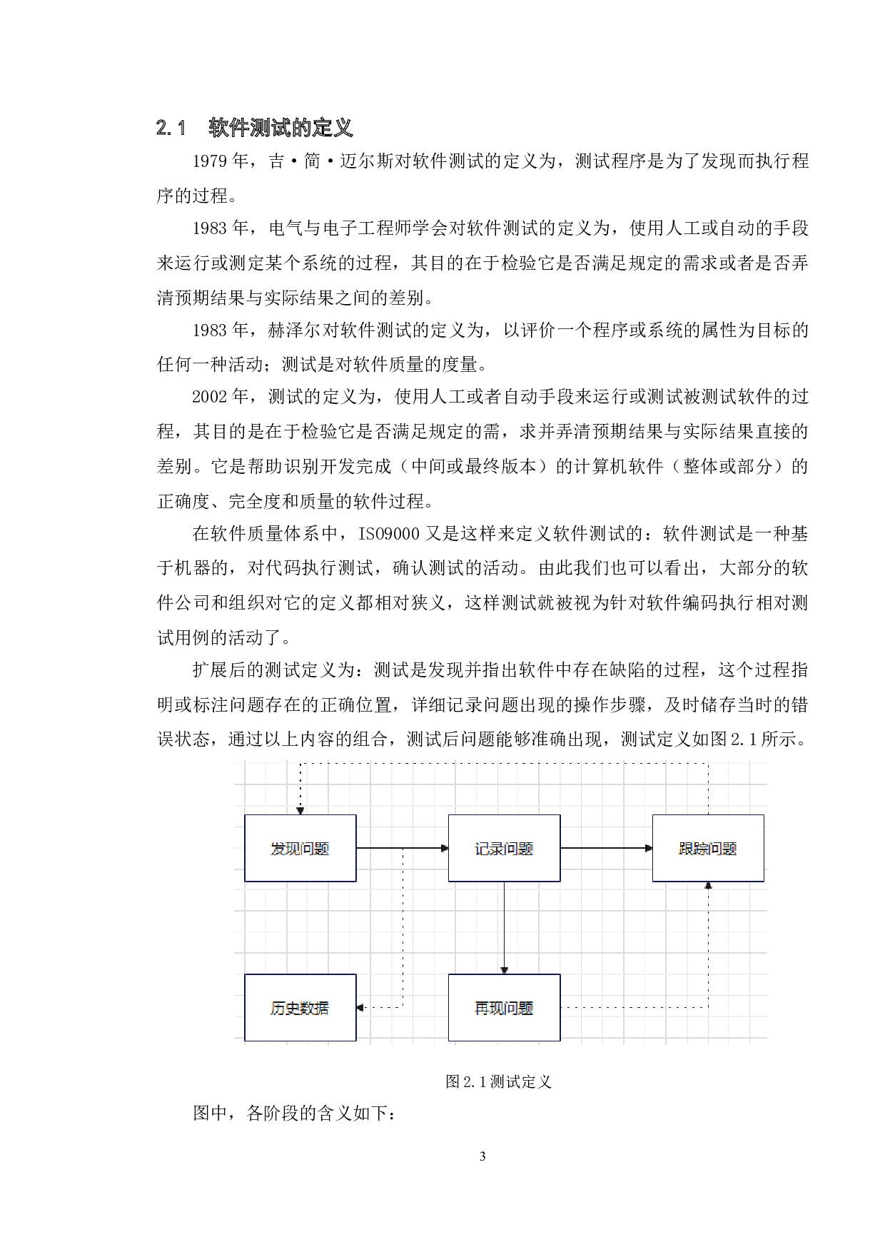 基于大无限前后台管理系统的测试与研究-16949字.doc 第8页
