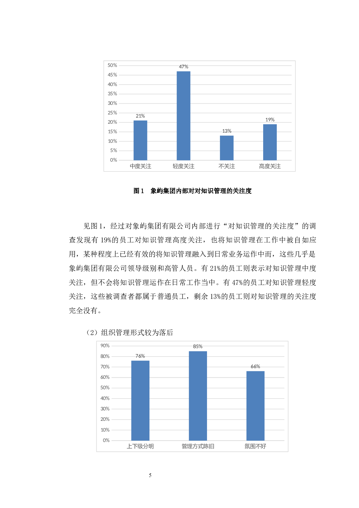 数字化背景下厦门象屿知识管理的对策分析-9659字.docx 第10页