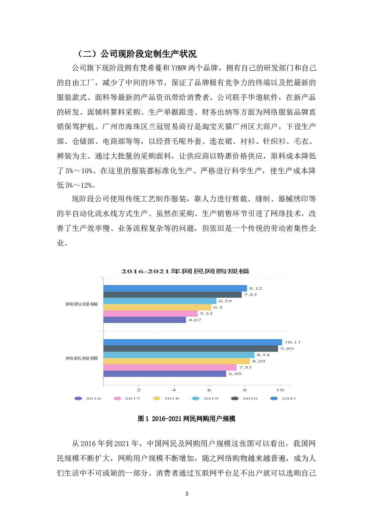 广州市希蔓服装有限公司定制生产数字化转型分析-12334字.doc 第8页