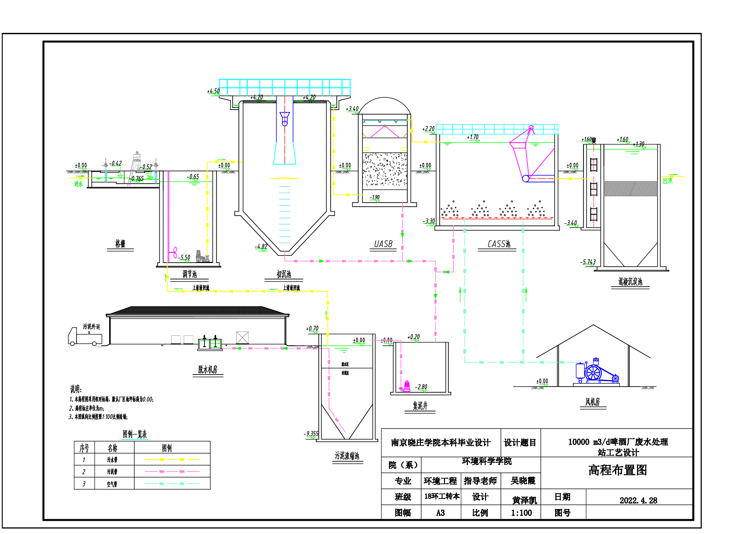 合并PDF-0字.pdf 第3页