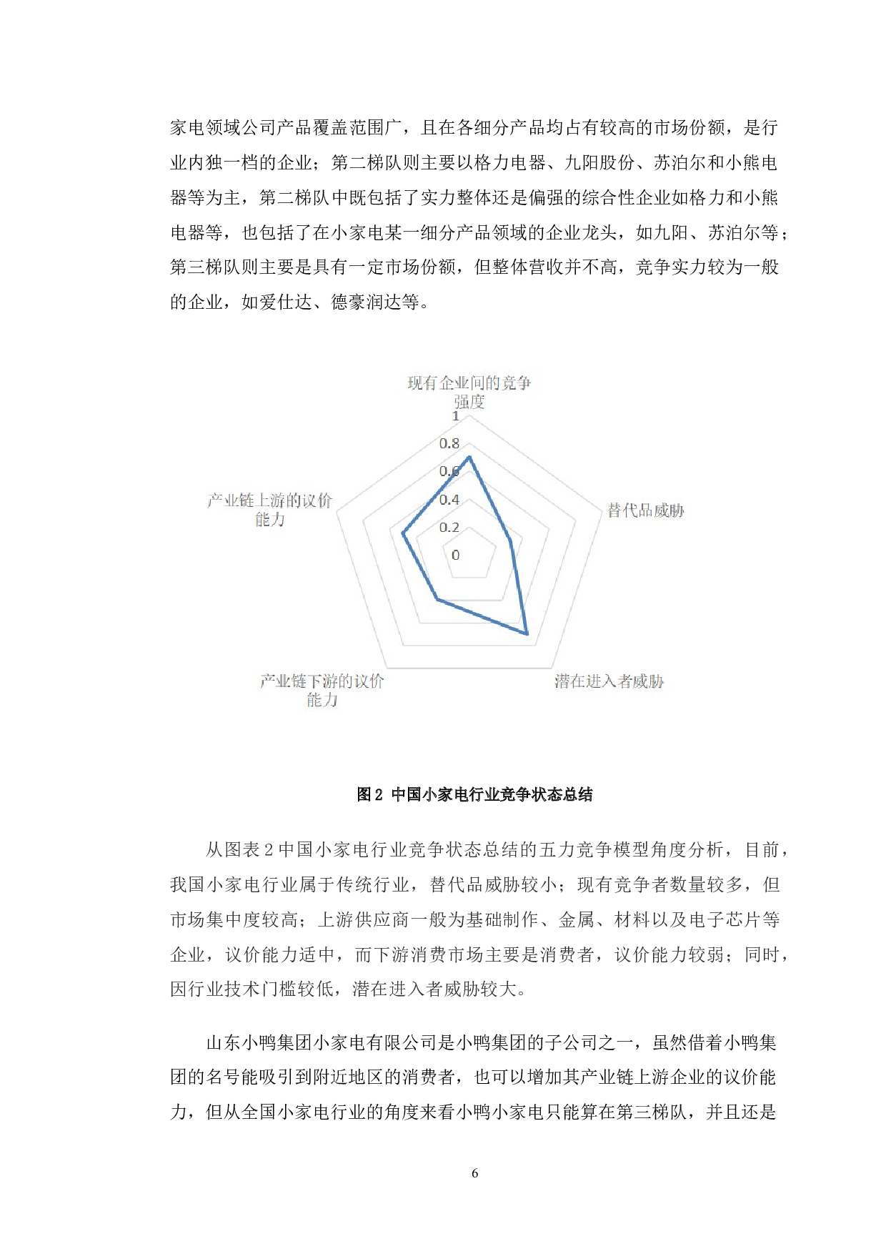 山东小鸭集团小家电有限公司实施成本领先战略分析与对策研究-12711字.doc 第9页