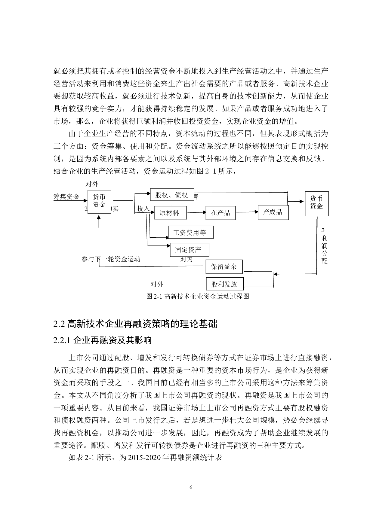 高新技术上市公司再融资问题研究-18955字.doc 第10页