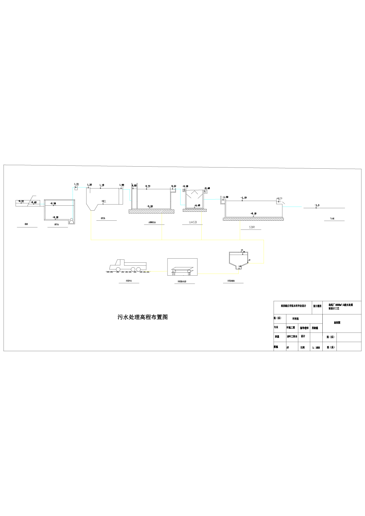 合并PDF-0字.pdf 第3页