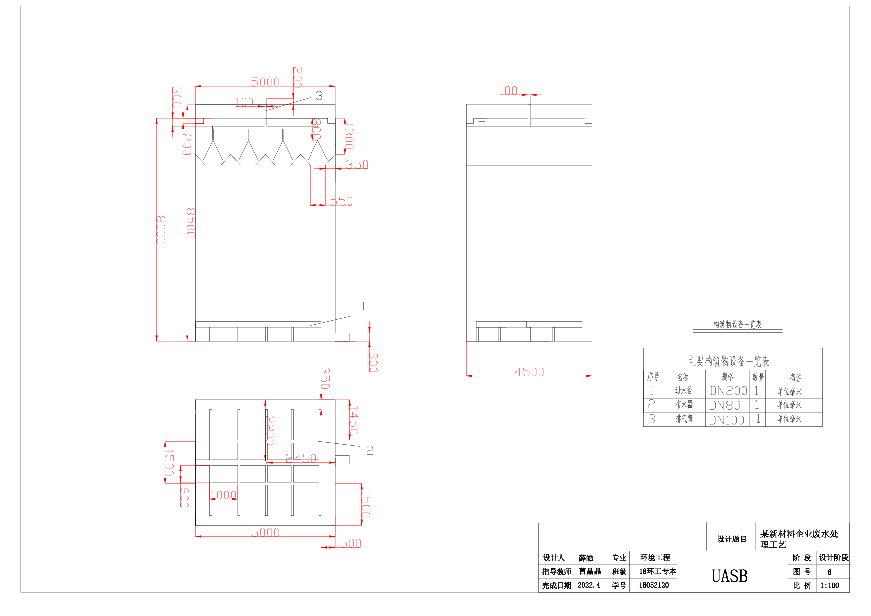 合并PDF(3)-0字.pdf 第1页