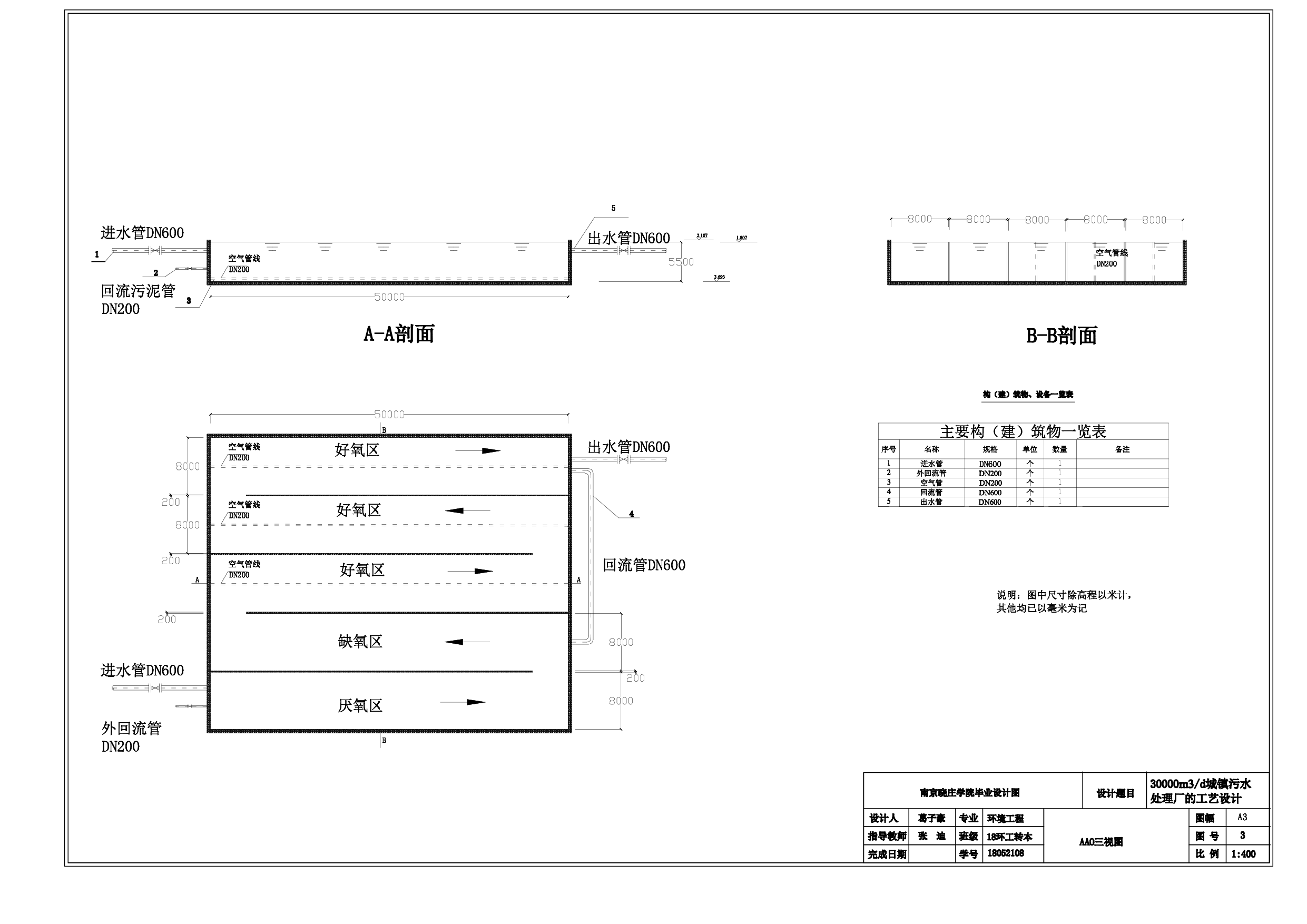 合并PDF-0字.pdf 第1页