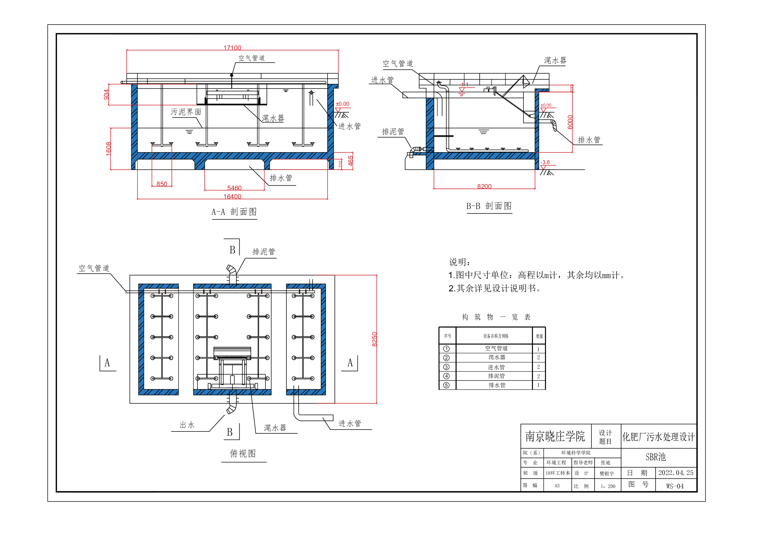 构筑物一览表.pdf-732字.pdf 第2页
