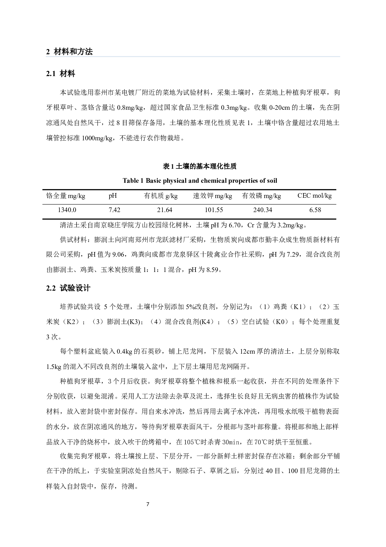 不同改良剂对菜地土壤铬吸收和迁移的影响-7421字.docx 第5页