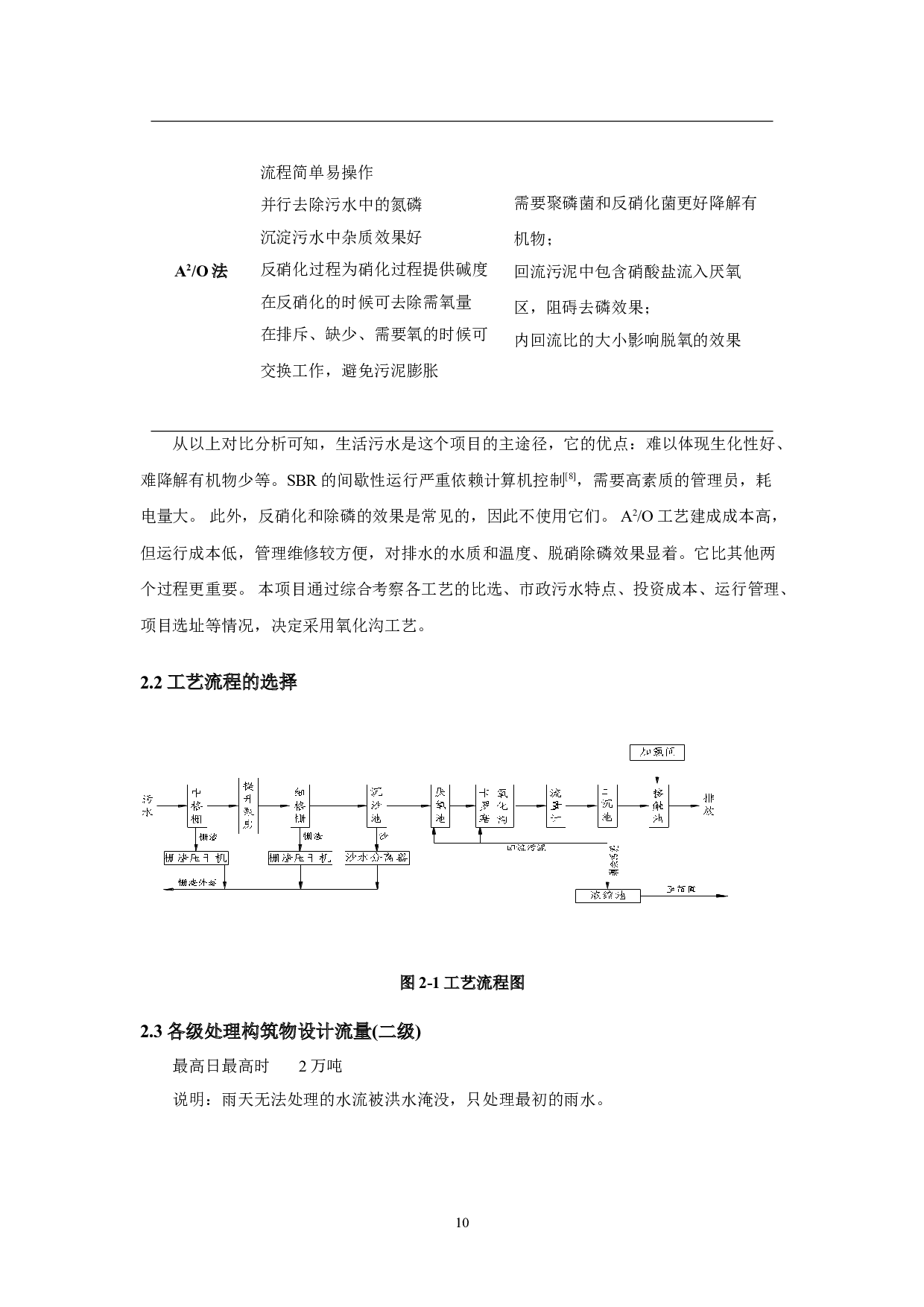 某工业园区2万m3d污水处理工艺设计-9036字.doc 第8页