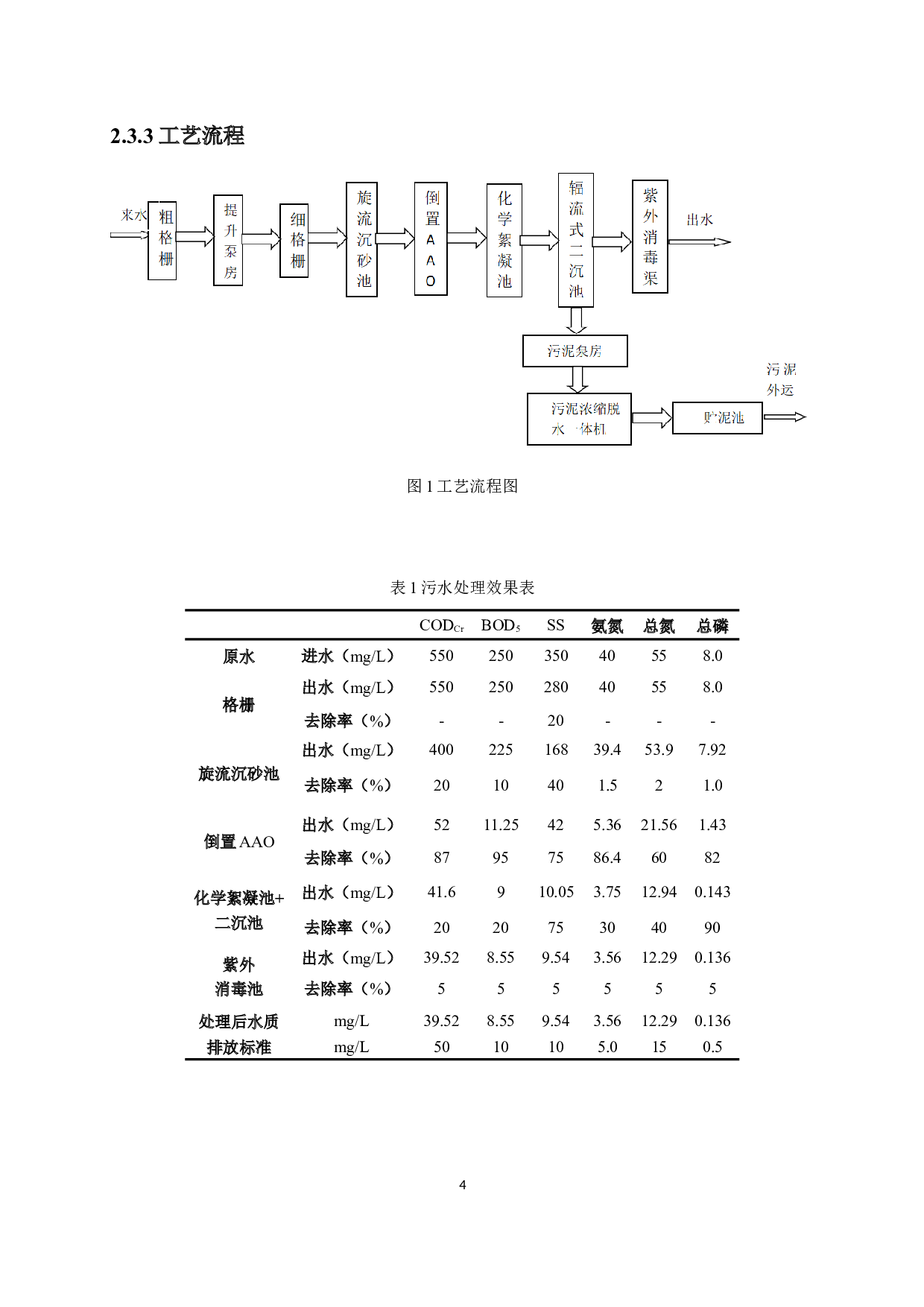 100000m3d城市污水处理厂工艺设计-11469字.docx 第7页