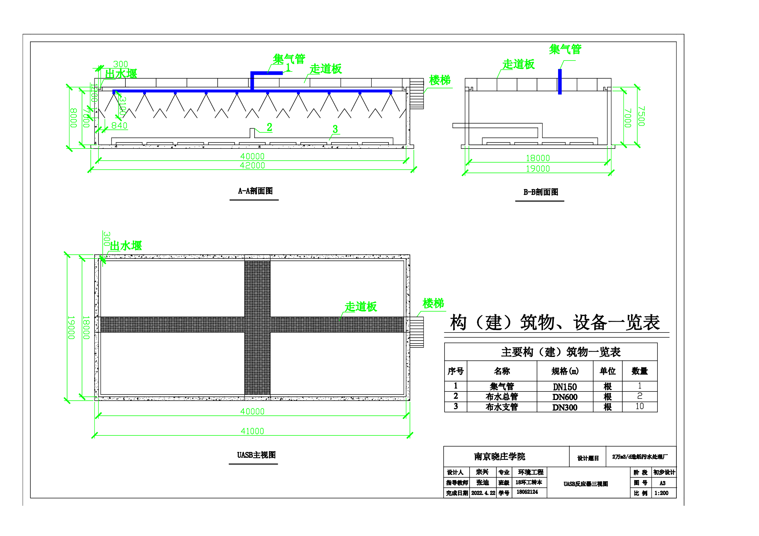 毕业设计CAD图-0字.pdf 第2页