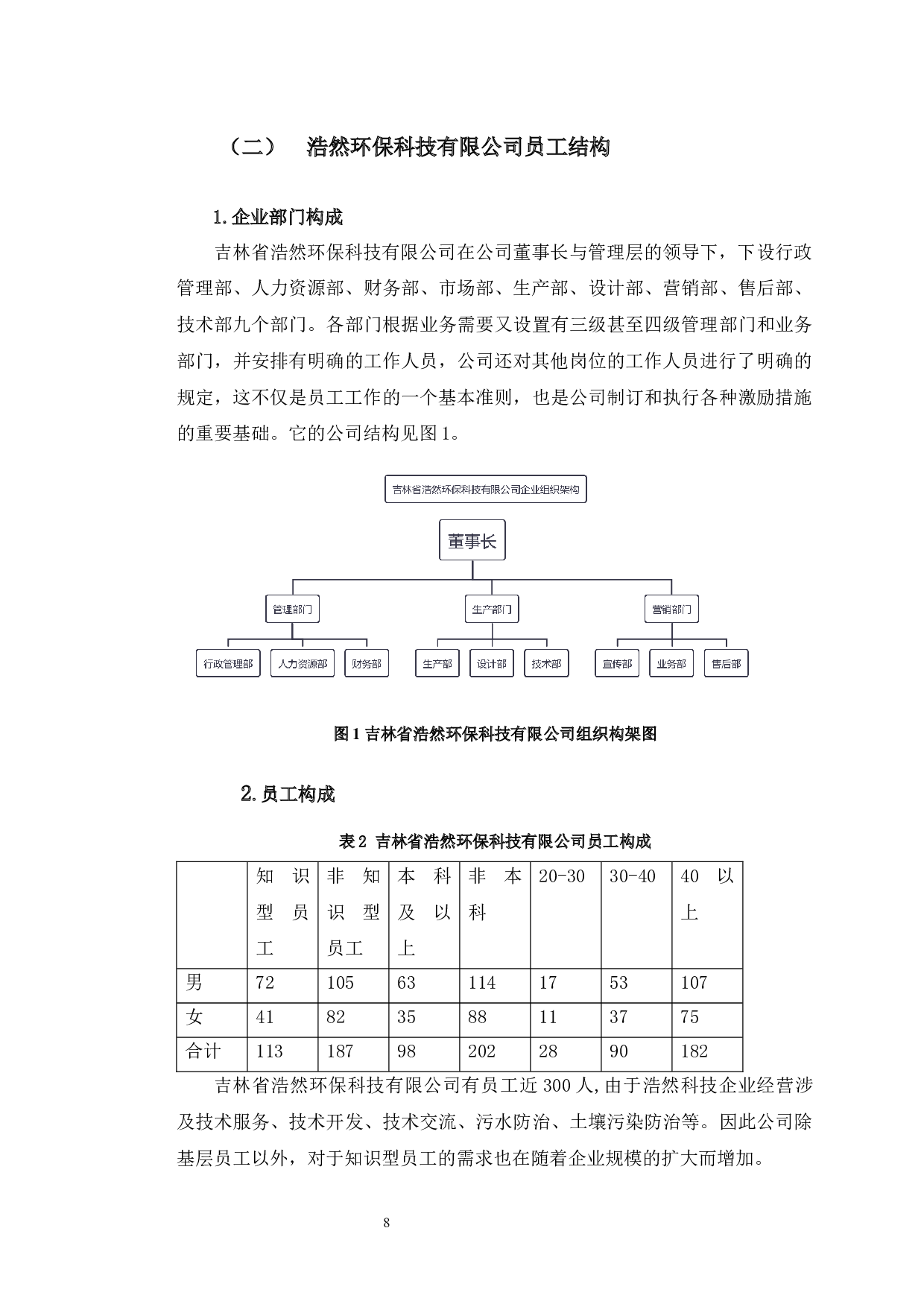 吉林省浩然环保科技有限公司知识型员工管理问题研究-11039字.docx 第10页
