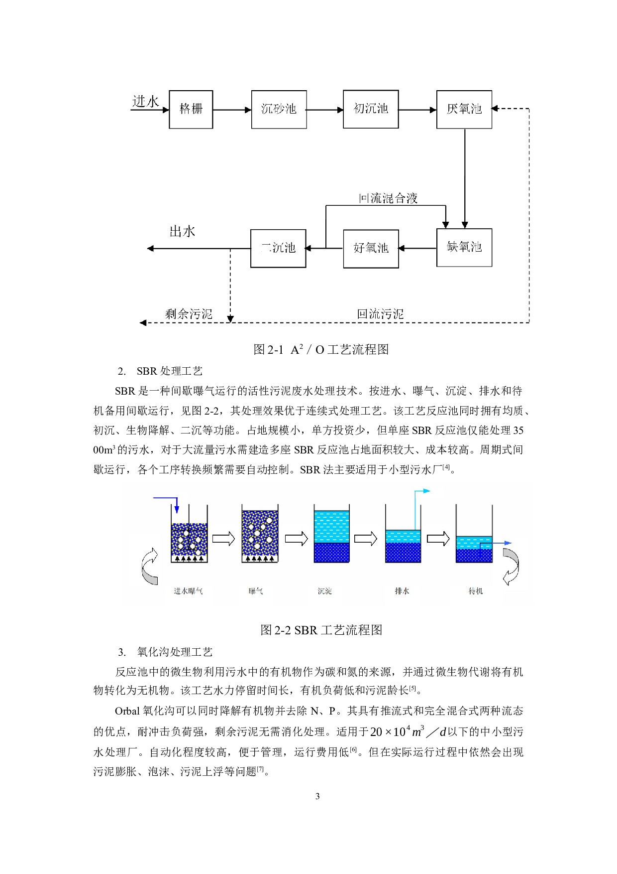 5万m3d城镇生活污水处理工艺设计-8935字.docx 第5页