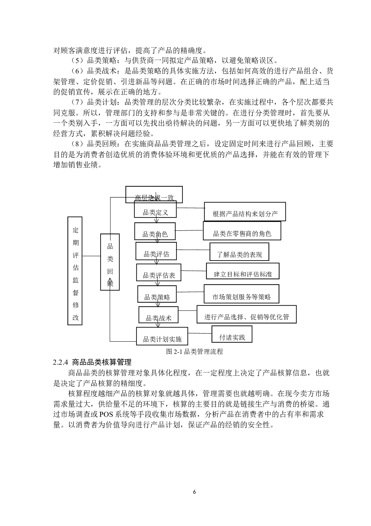 友谊县嘻哈蜜语商品品类管理问题及对策-14203字.docx 第10页