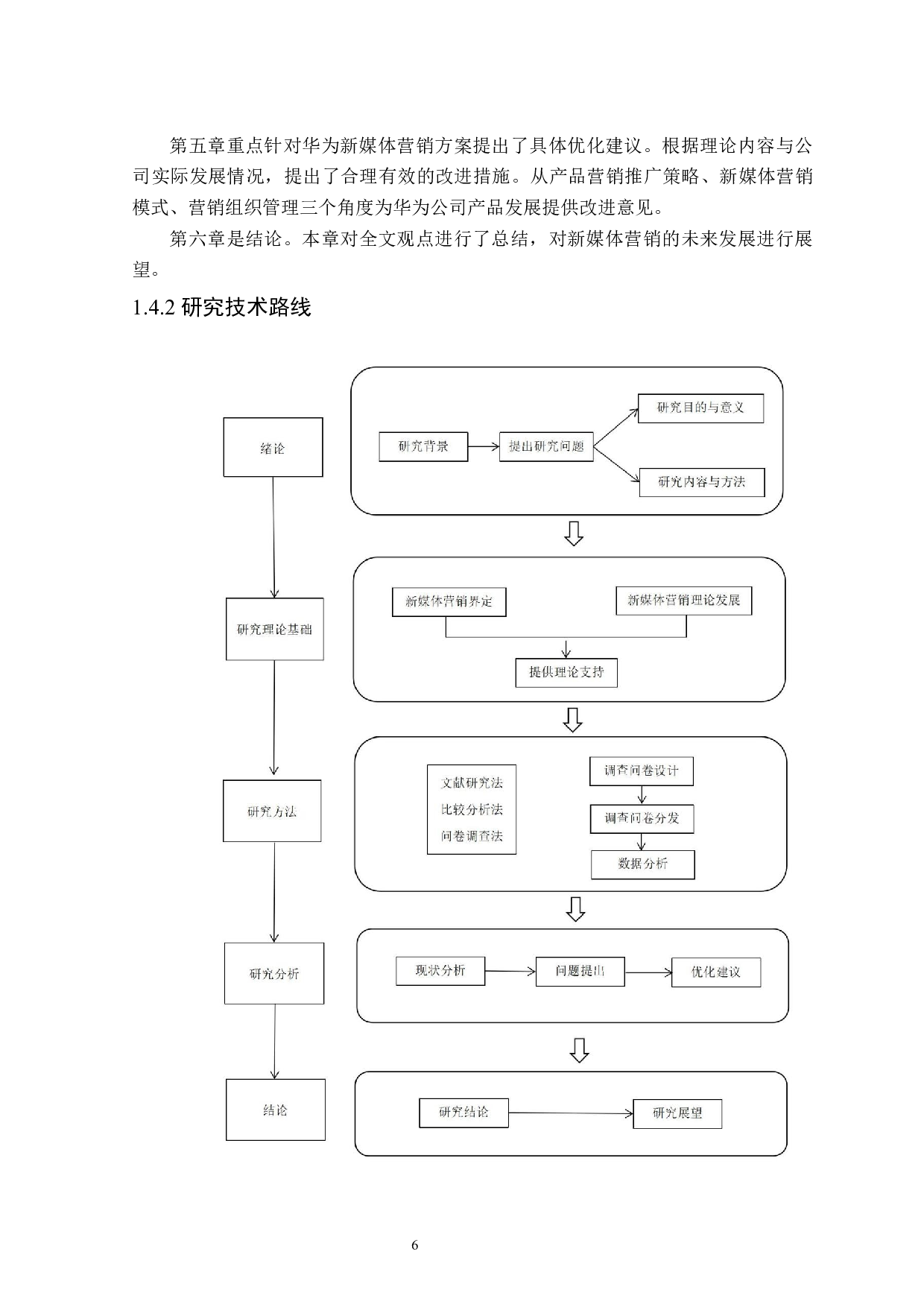 华为公司新媒体营销策略研究-27060字.docx 第10页