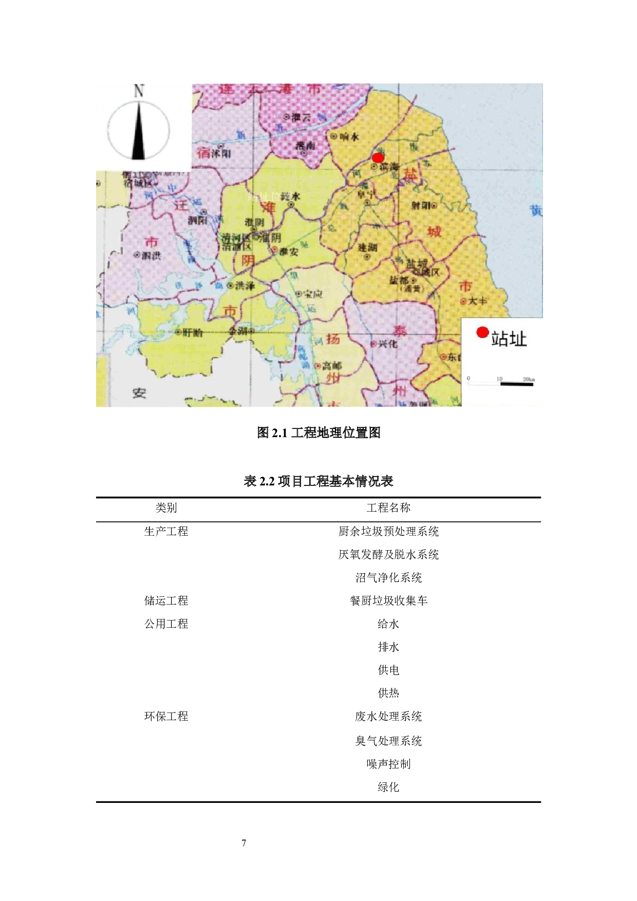 厨余垃圾收运处置系统工程环境影响评价-11290字.docx 第5页