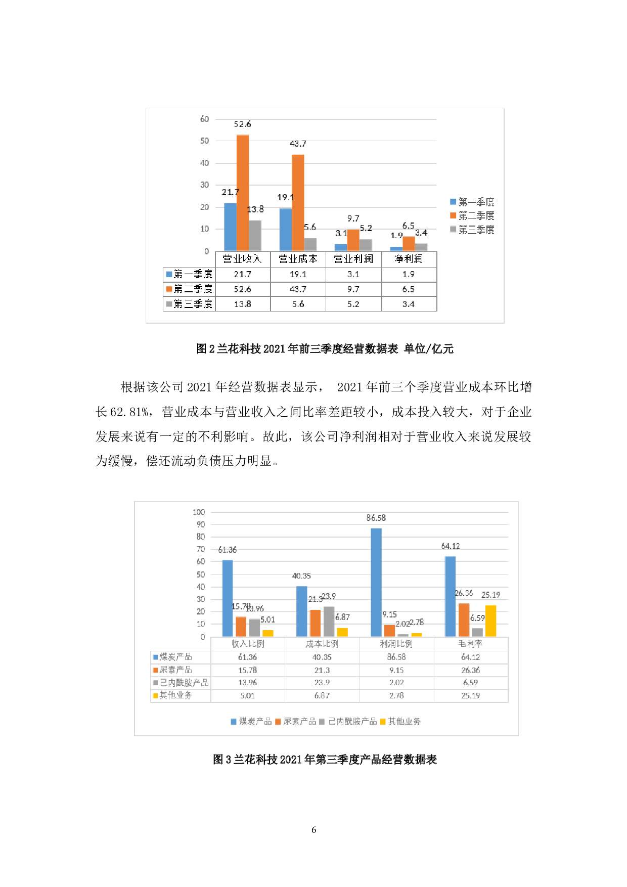 低碳经济对兰花科技创业有限公司战略管理的影响及应对措施-13563字.doc 第9页