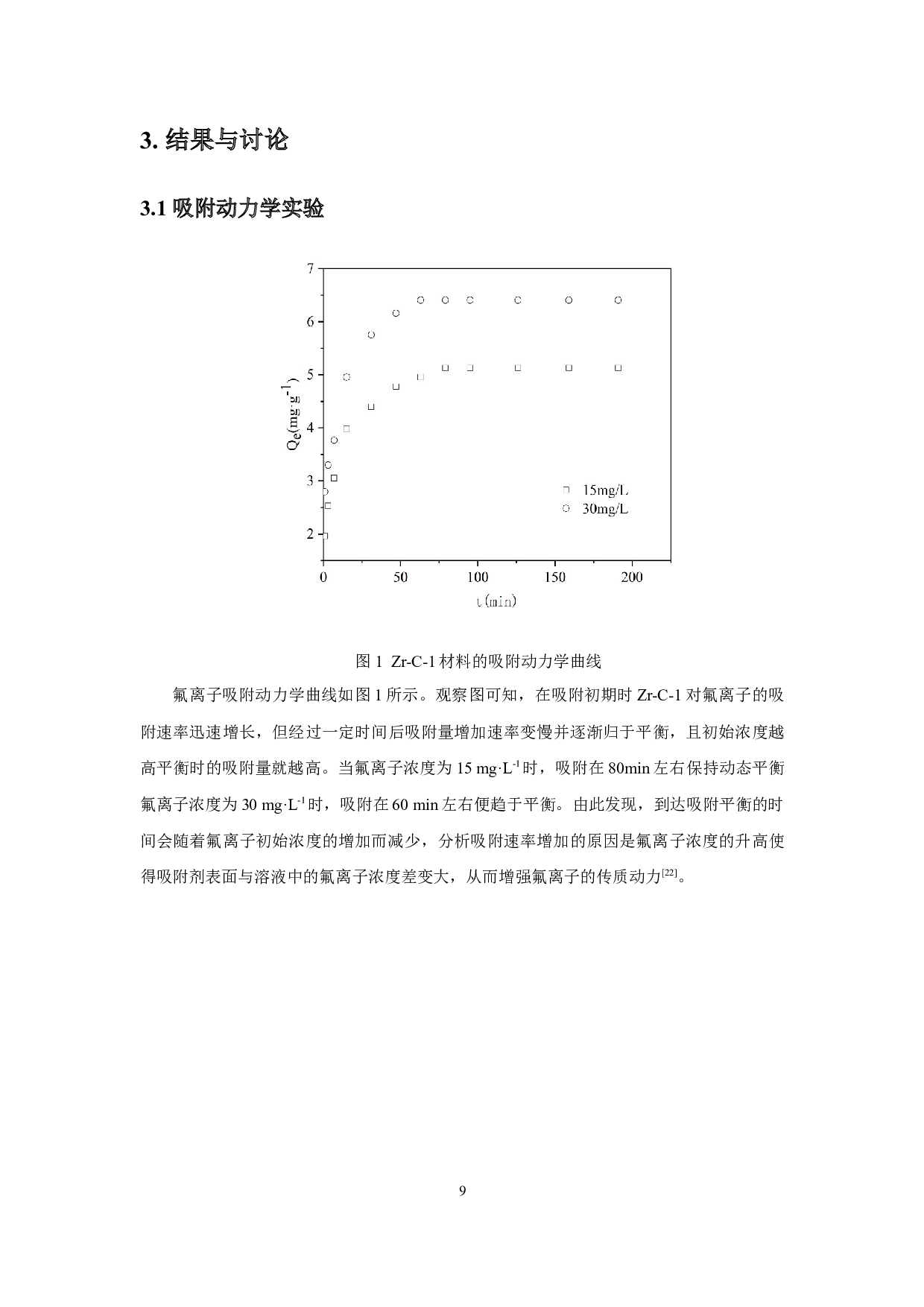 锆掺杂生物质炭对氟离子吸附性能的研究-7751字.docx 第9页