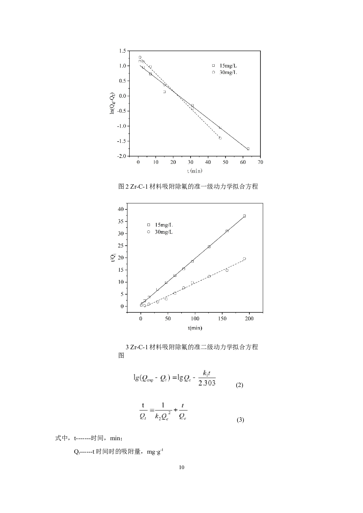 锆掺杂生物质炭对氟离子吸附性能的研究-7751字.docx 第10页