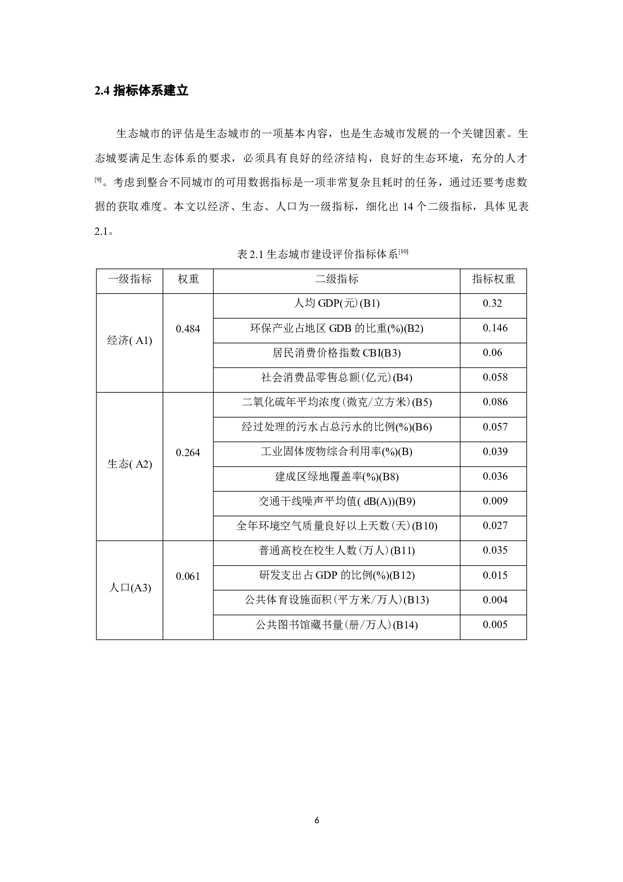 江苏省生态城市建设发展评价_EvaluationofEco-cityConstructionandDevelopmentinJiangsuProvince-9242字.docx 第8页