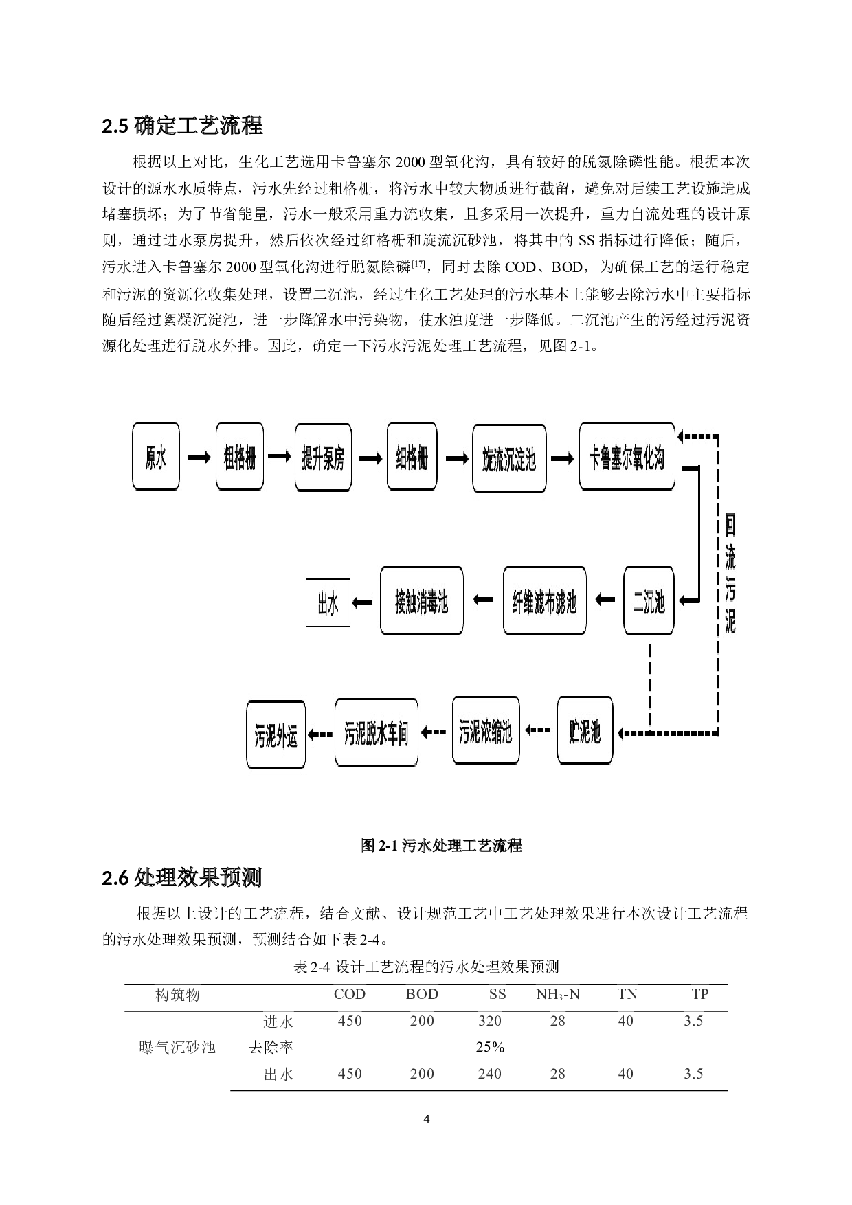 50000m3d郴州新区污水处理厂工艺设计-16730字.docx 第8页