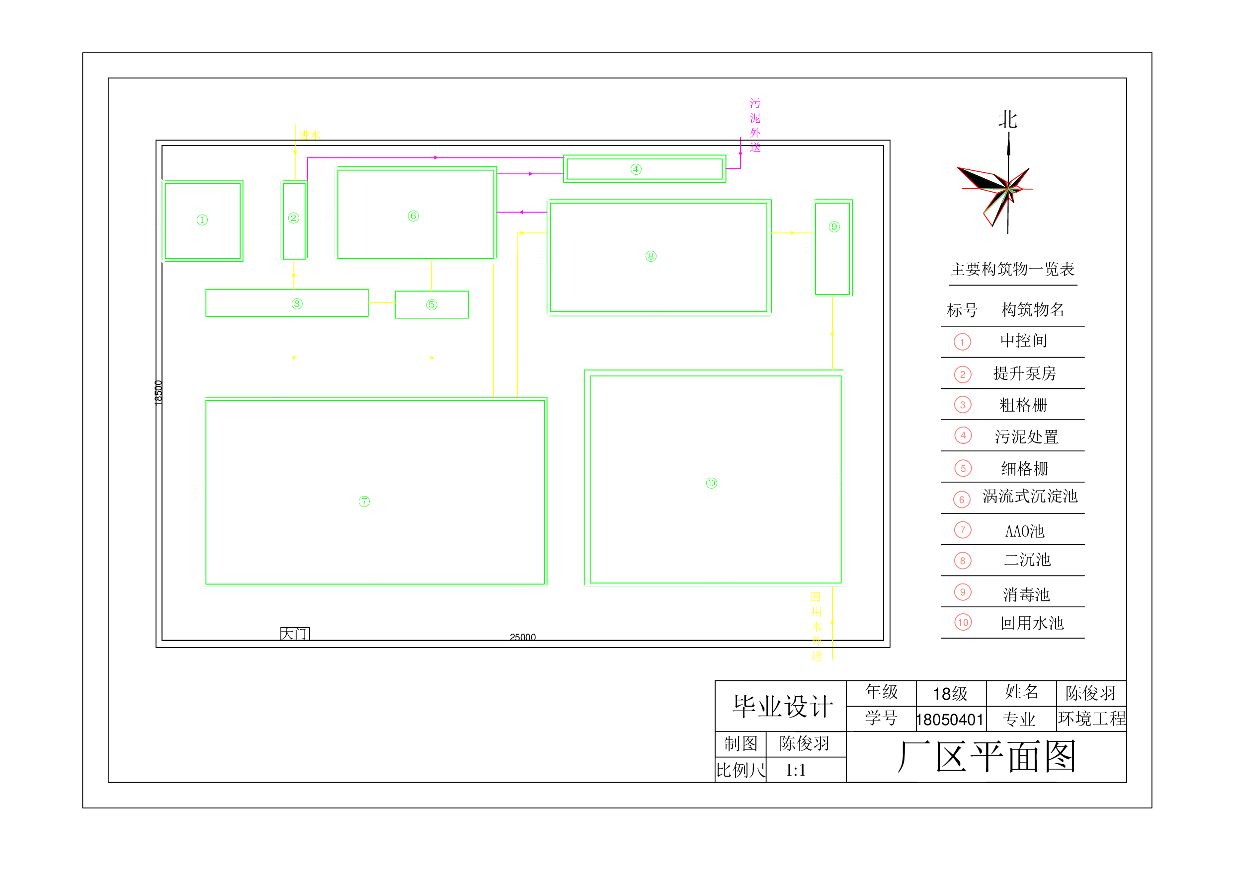 毕业设计-反应池制图-239字.pdf 第1页