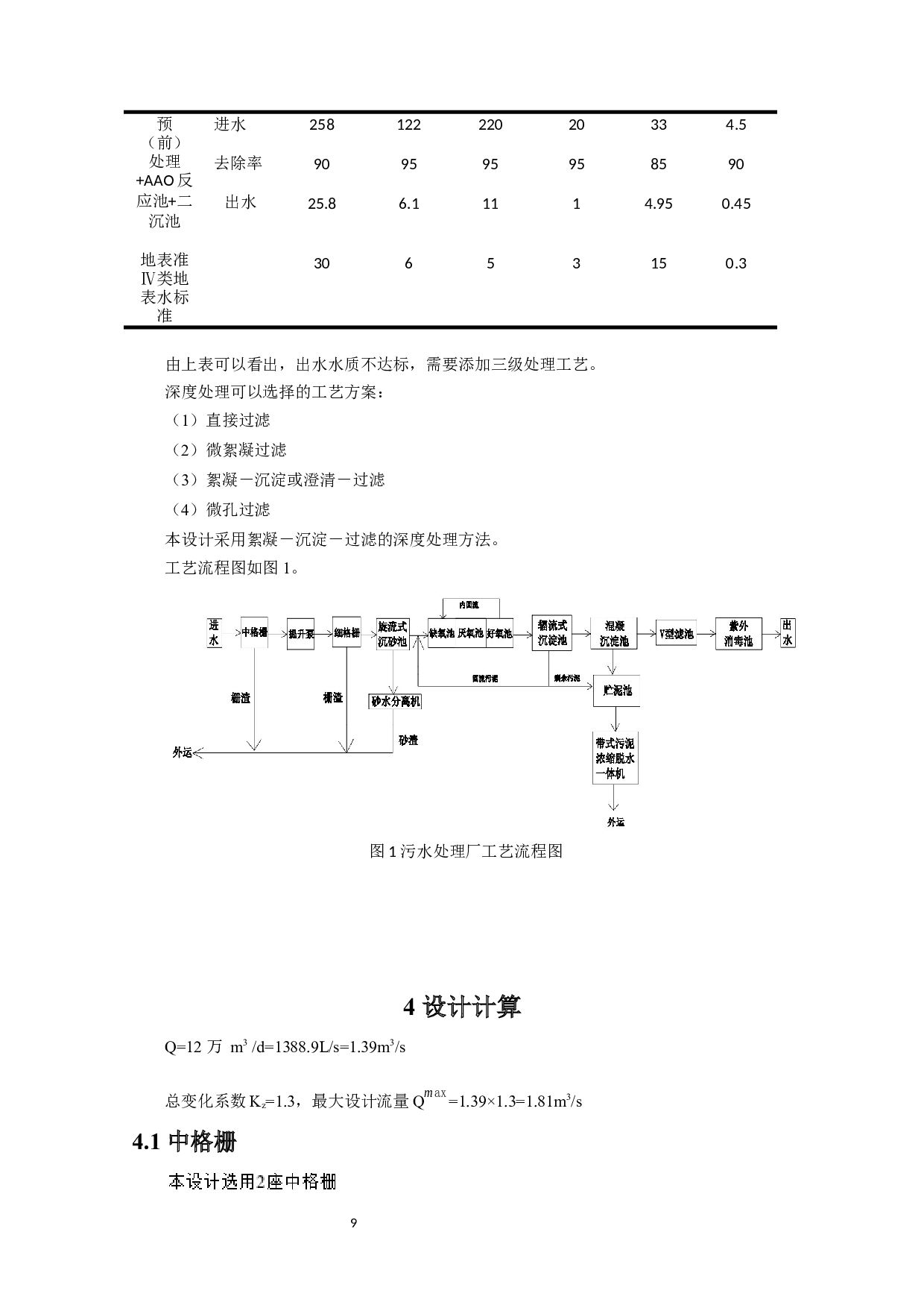 某城区污水处理厂工艺方案选择与设计-13965字.docx 第10页