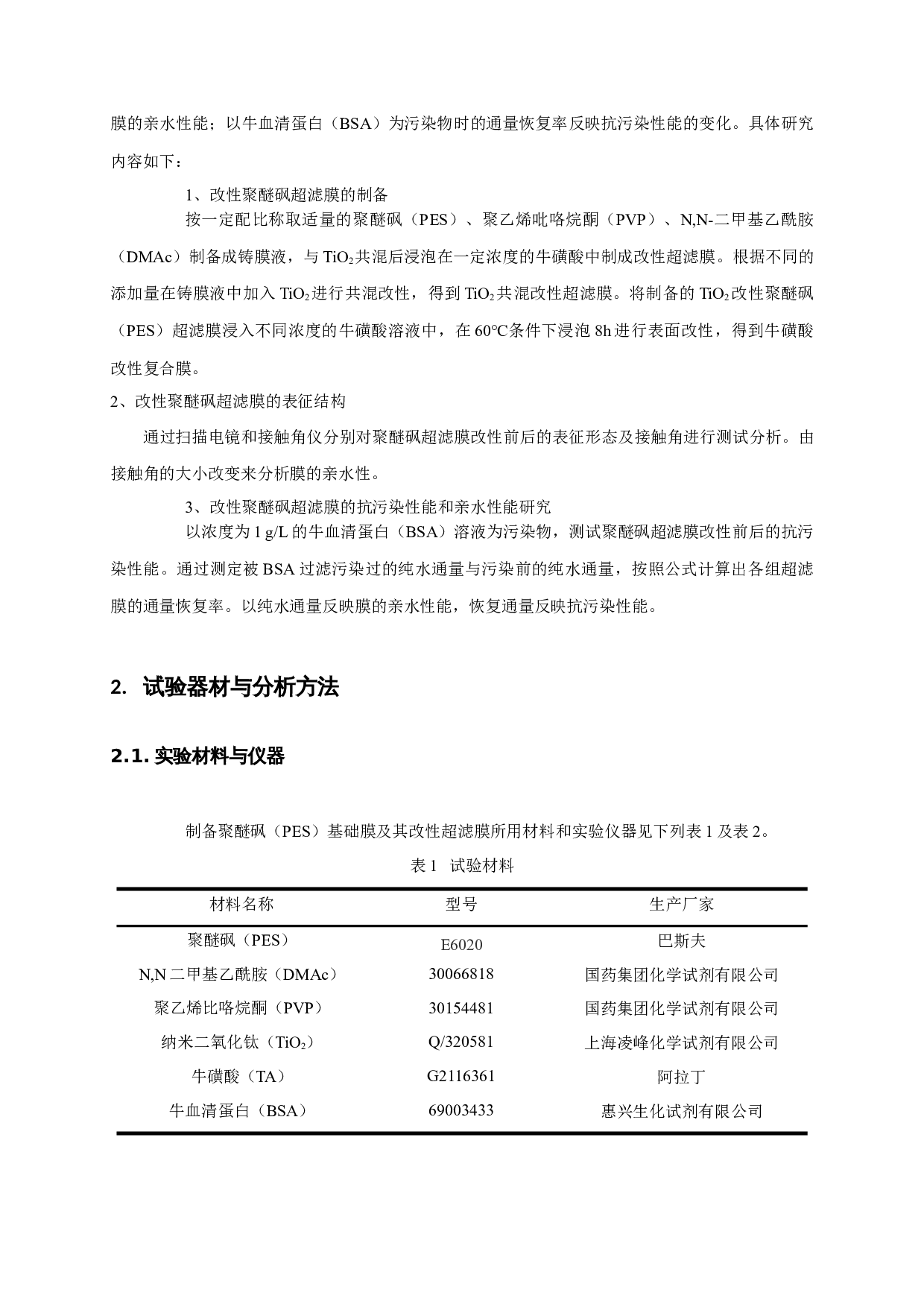 聚醚砜超滤膜的改性及其性能研究-10361字.docx 第5页