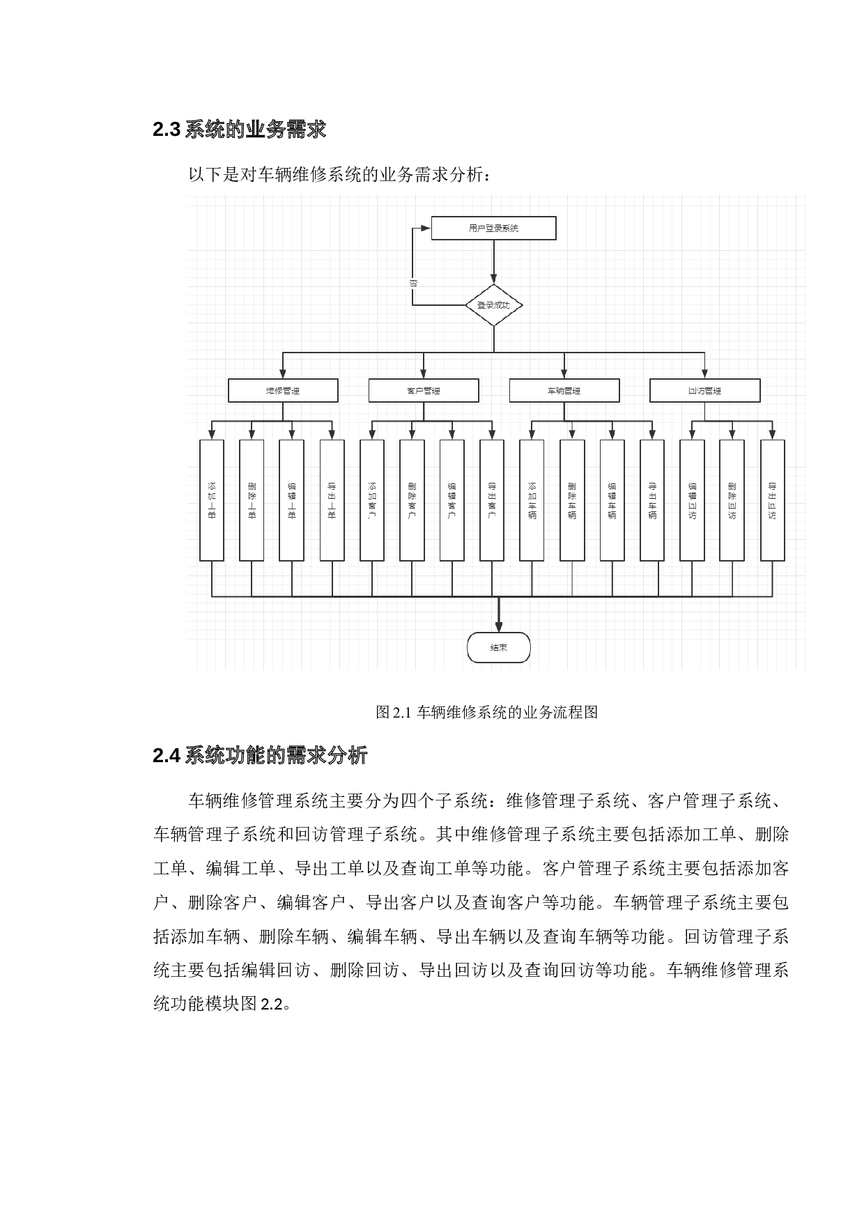 基于SSM车辆维修管理系统的设计与实现-14907字.doc 第8页
