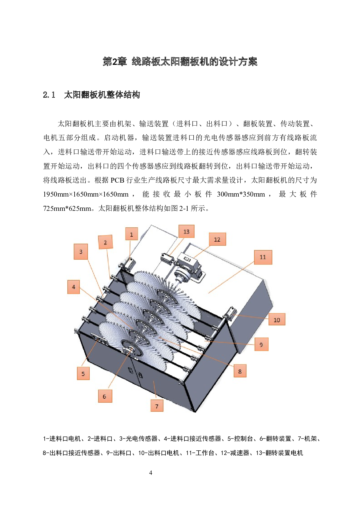 线路板太阳翻板机的设计-12675字.docx 第10页