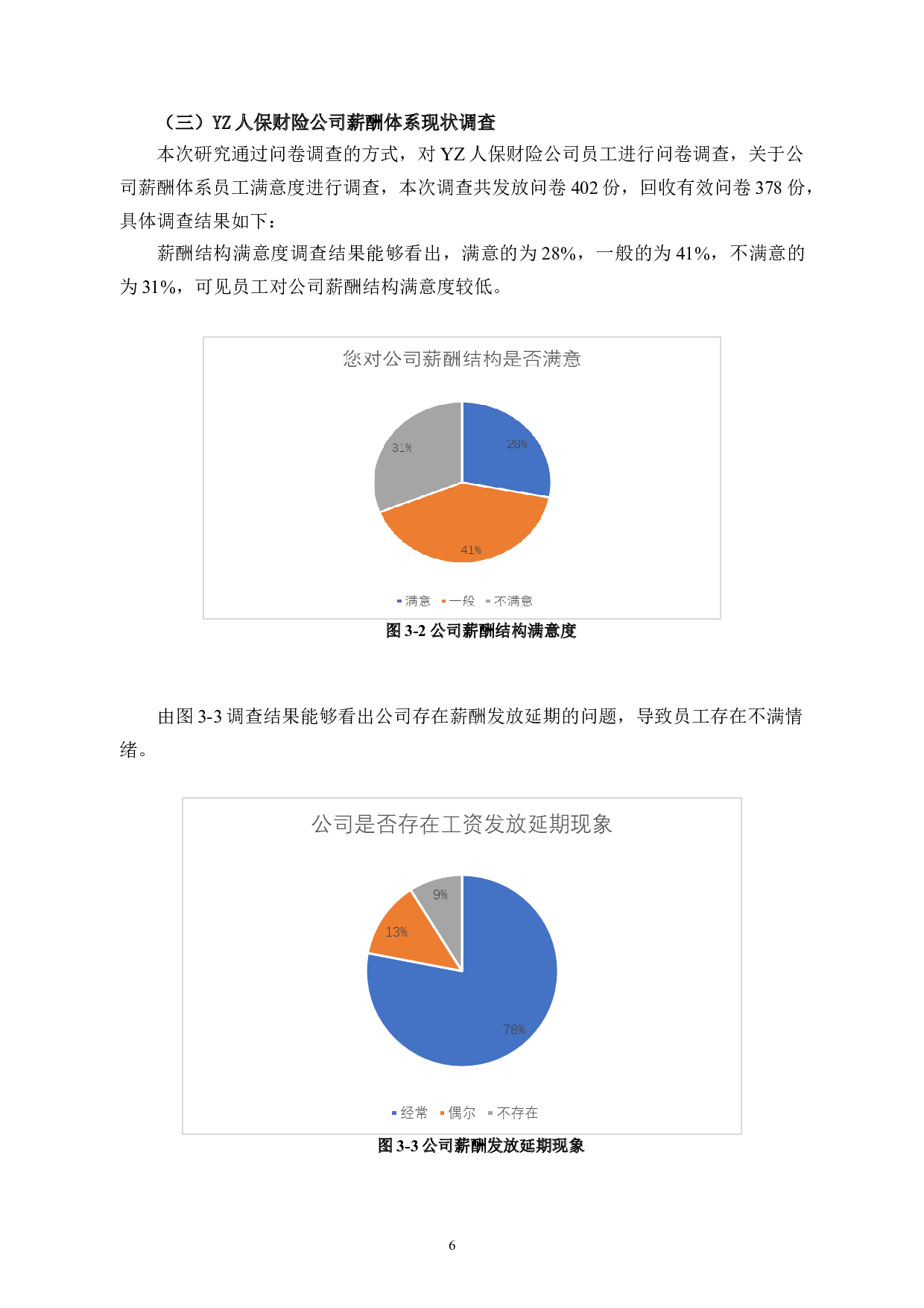 探析人保财险公司员工薪酬满意度问题及对策-9843字.docx 第8页