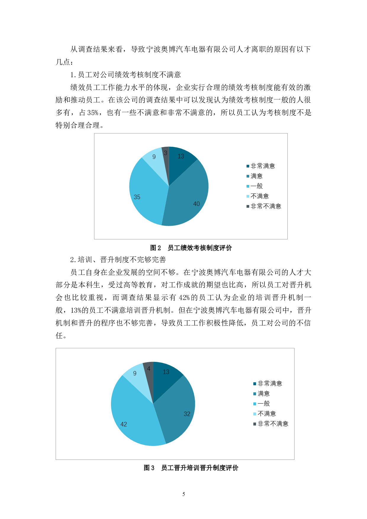 宁波奥博汽车电器有限公司人才流失原因及对策研究-14325字.docx 第10页