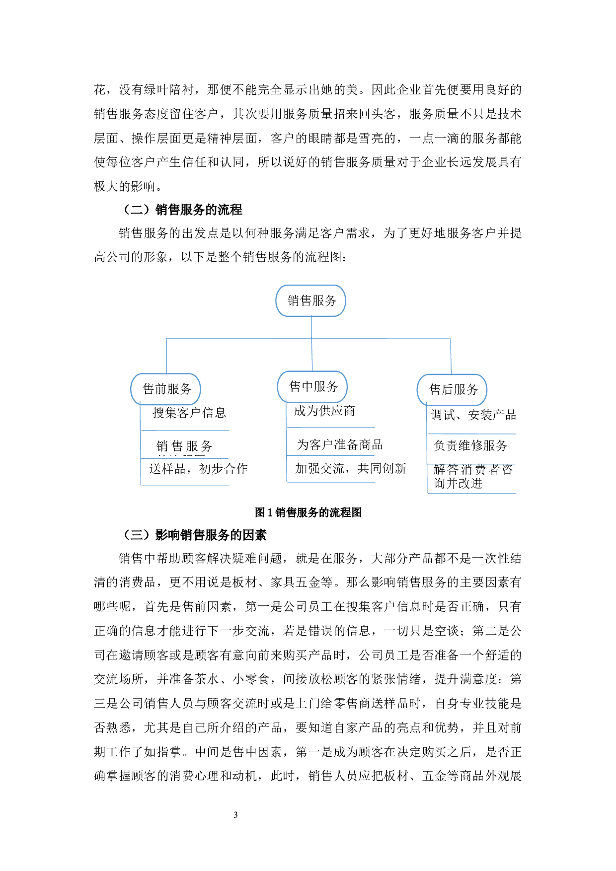 大王椰板材销售服务质量提升浅析-10667字.docx 第8页