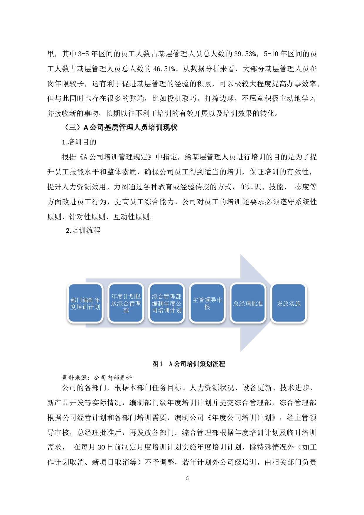 基层管理人员培训问题及对策研究&mdash;&mdash;以A公司为例-10995字.docx 第8页