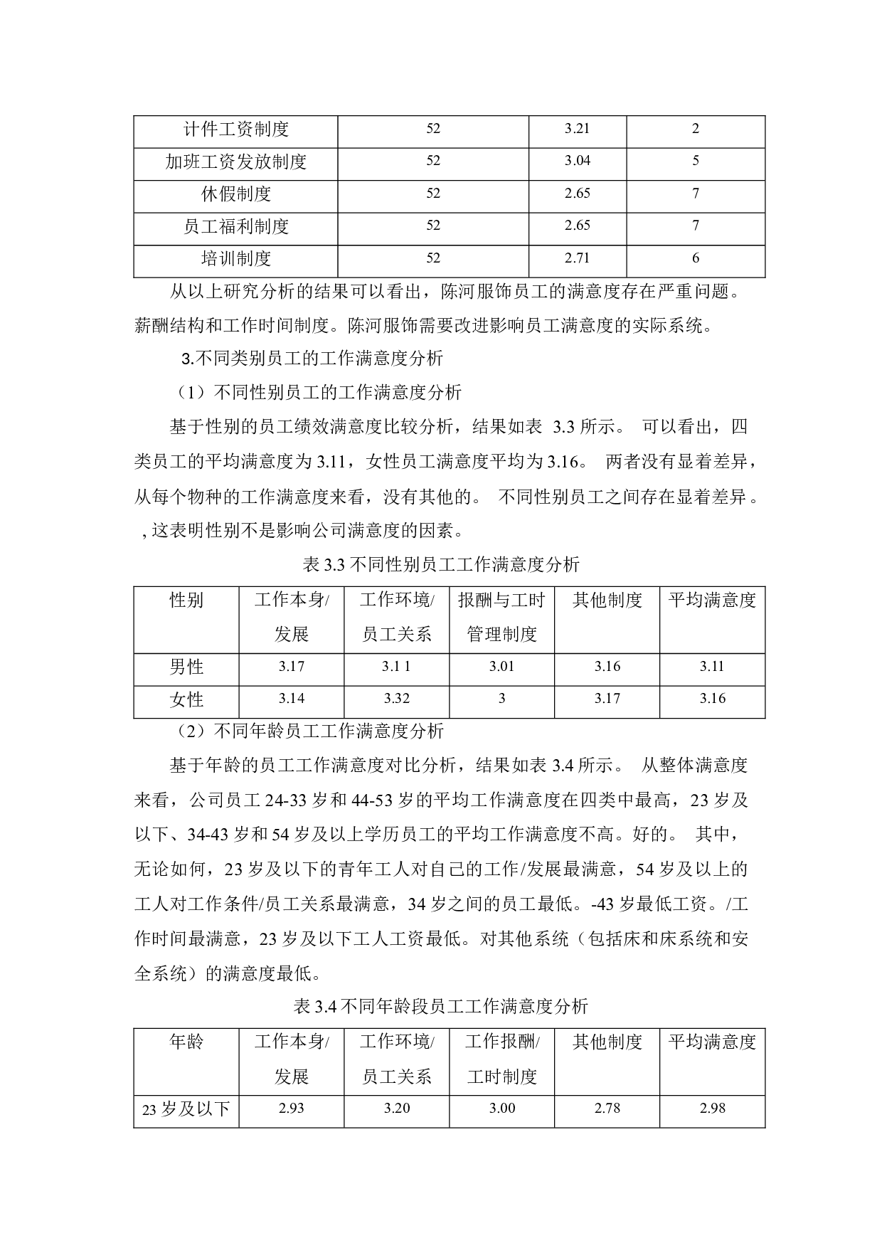 陈河服饰员工满意度问题研究-12260字.docx 第10页