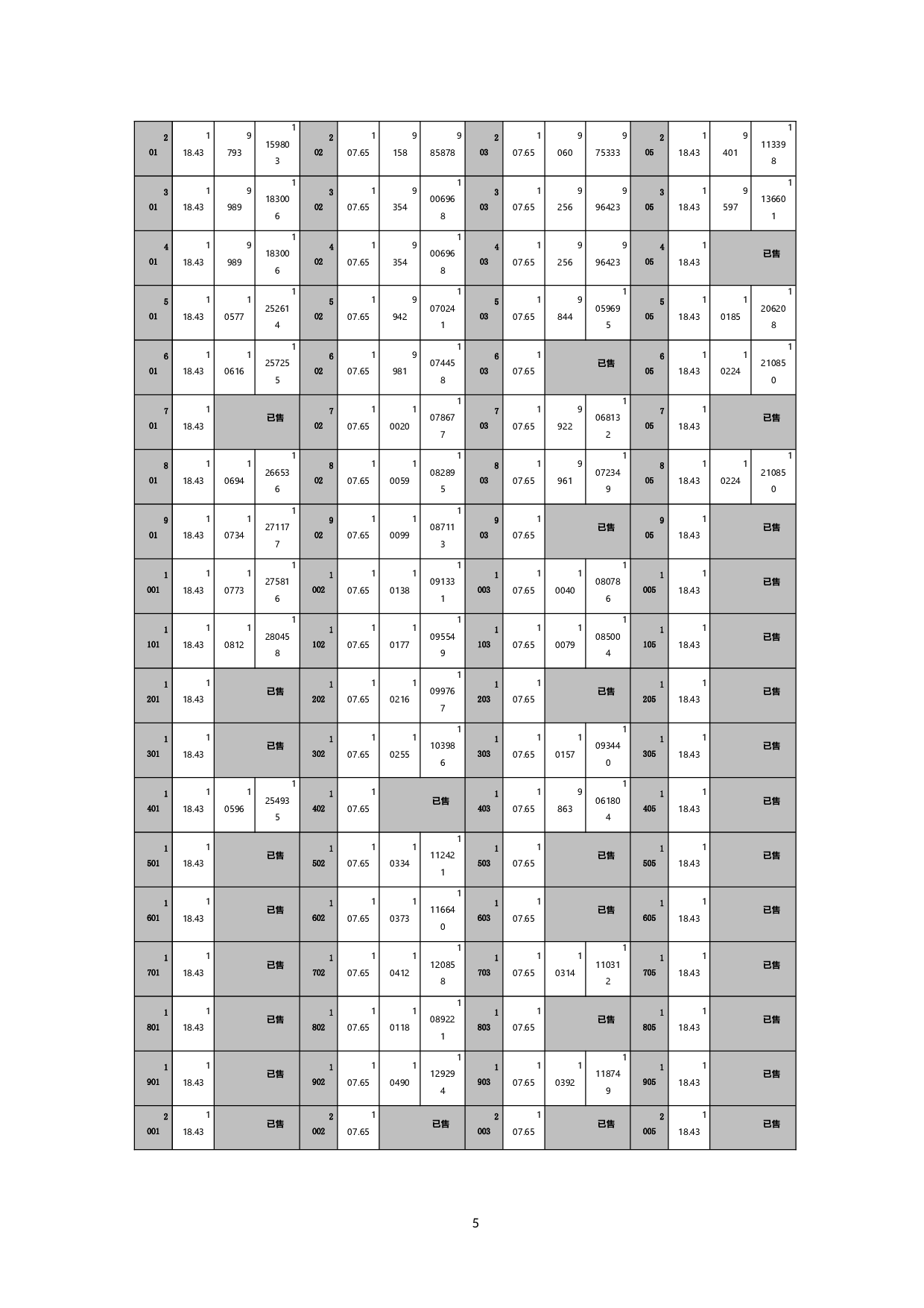 福鼎宝龙世家营销策略问题与对策-9455字.docx 第8页