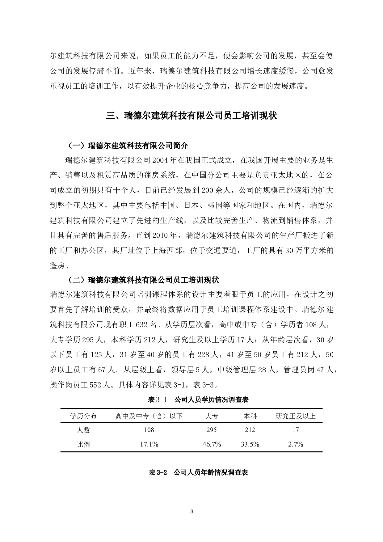 瑞德尔建筑科技有限公司员工培训问题与对策-12834字.docx 第7页