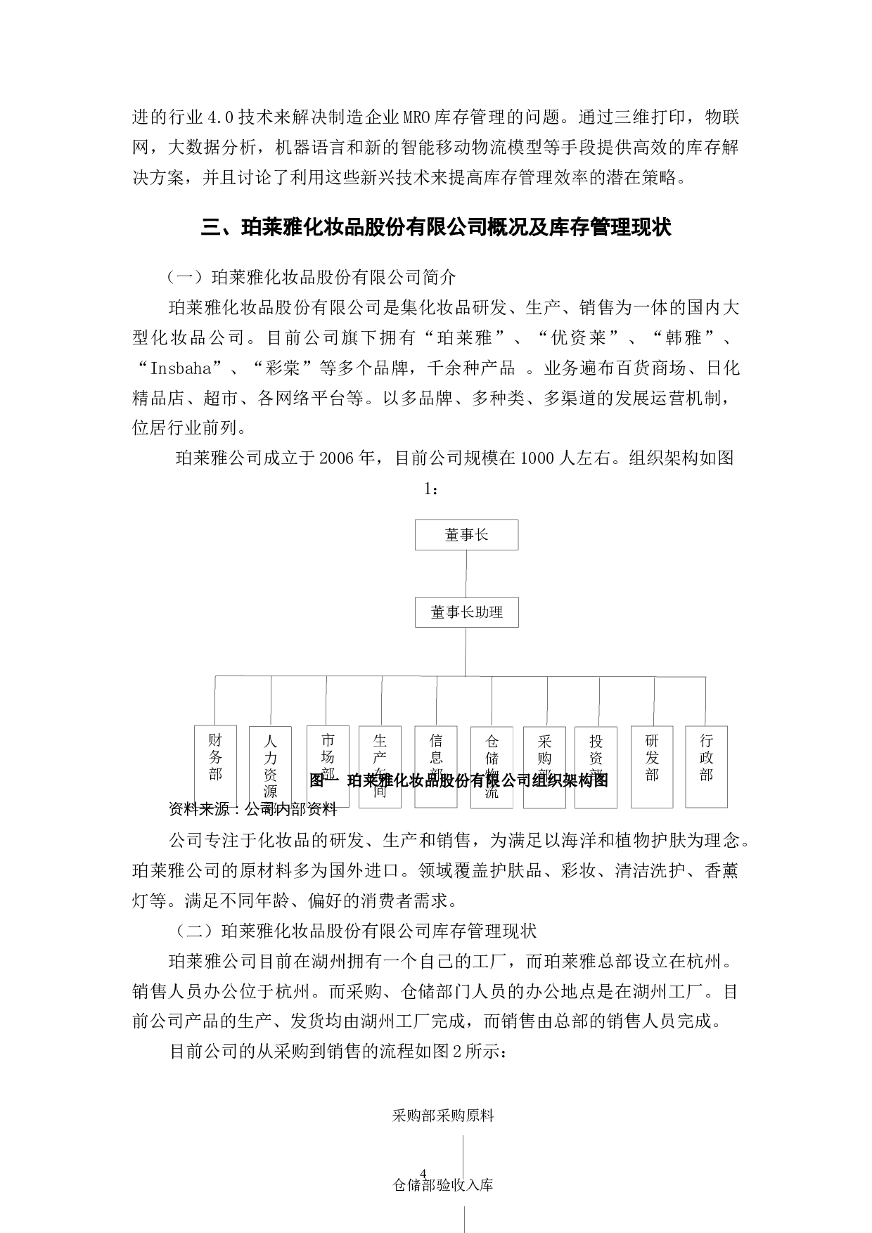 珀莱雅化妆品股份有限公司库存管理问题及其对策研究-10819字.docx 第8页