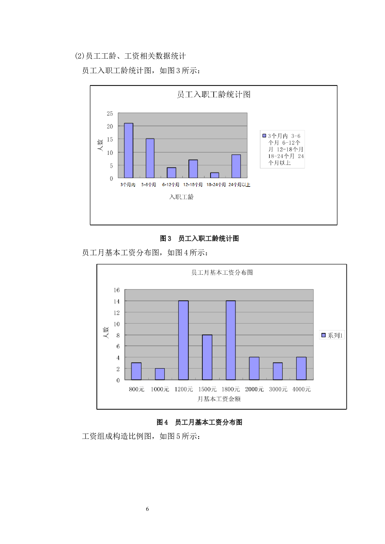 浙江迪尔制动器公司薪酬管理存在的问题与对策研究-8435字.docx 第10页