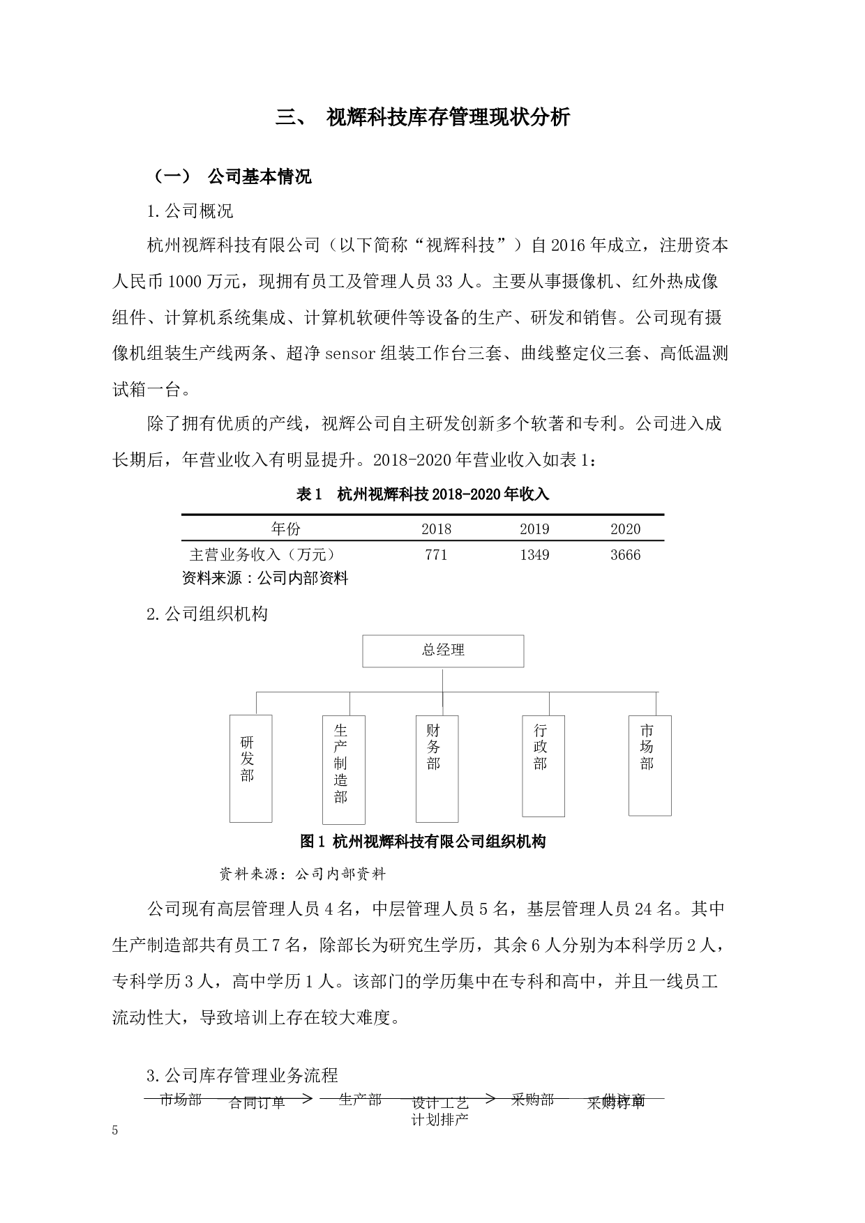 杭州视辉科技有限公司库存管理问题及对策研究-11736字.docx 第9页