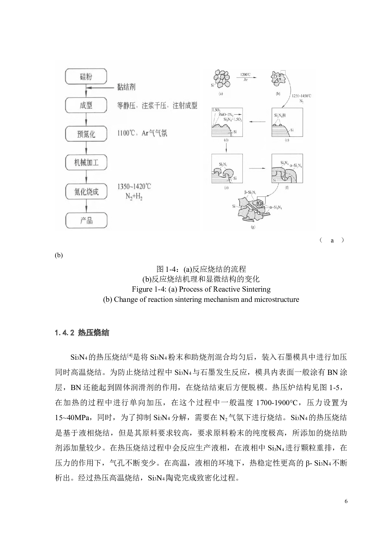 TiN纳米颗粒增强织构化氮化硅陶瓷-16333字.docx 第10页