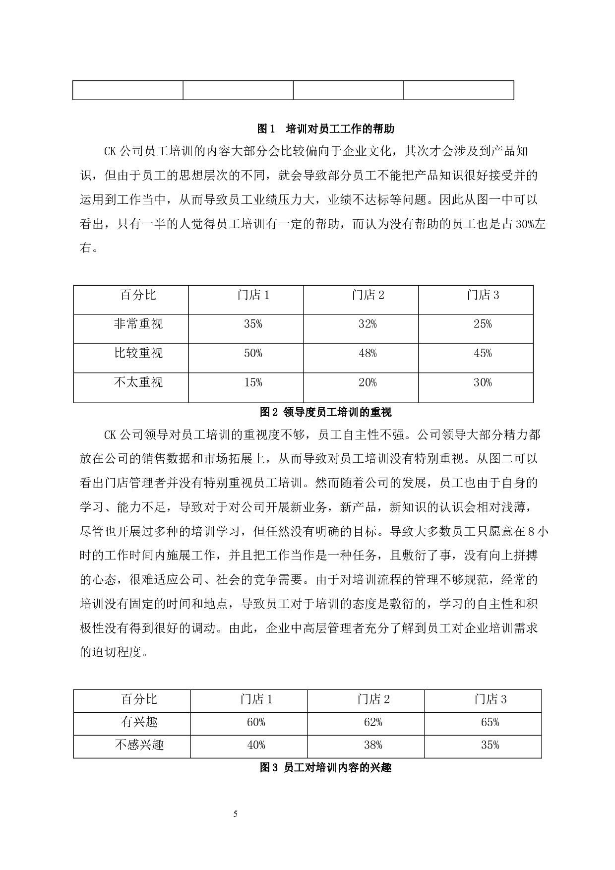 CK公司员工培训问题与对策分析-11630字.docx 第8页