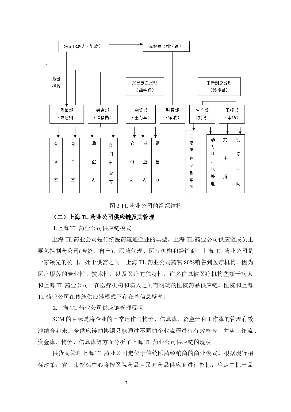 上海TL药业公司供应链管理研究-12083字.docx 第10页