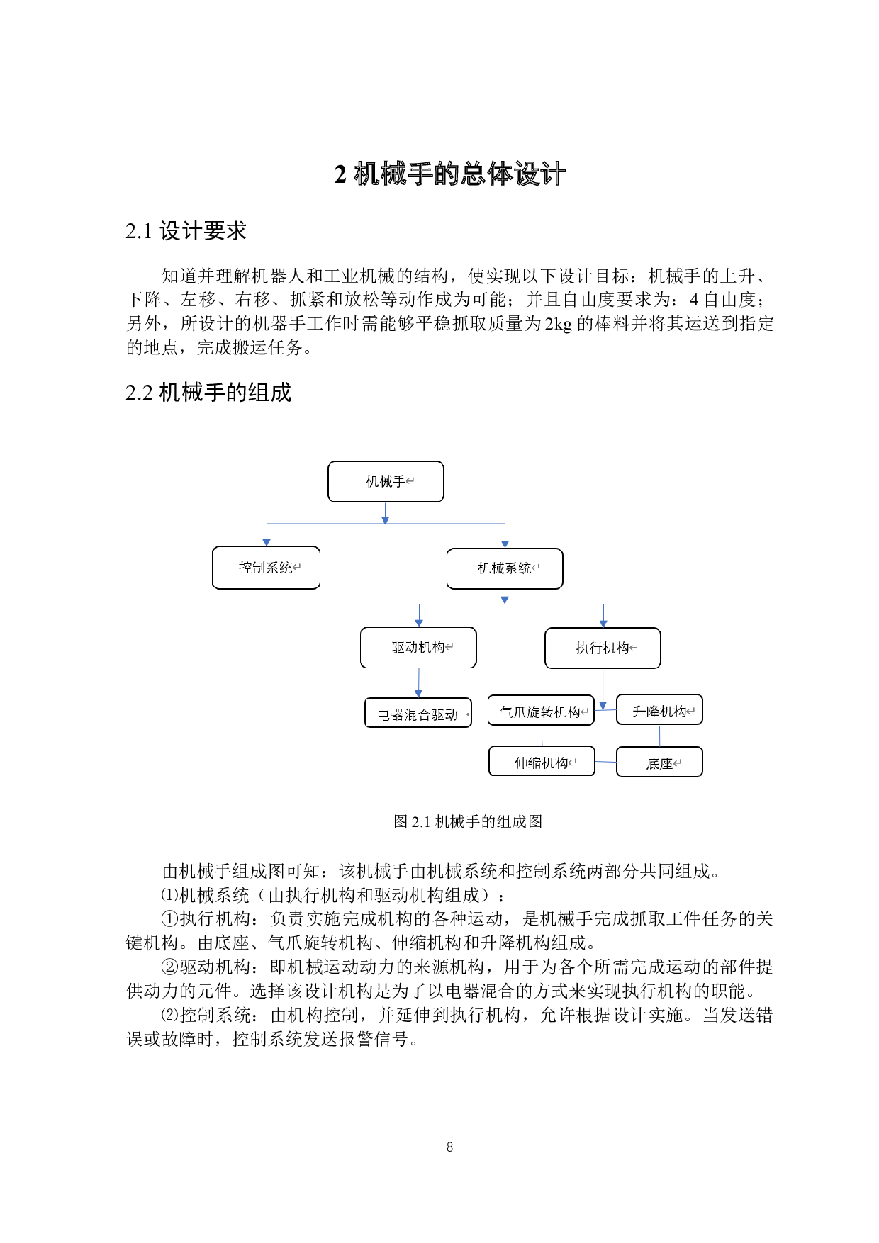 棒料搬运机械手-14309字.docx 第6页