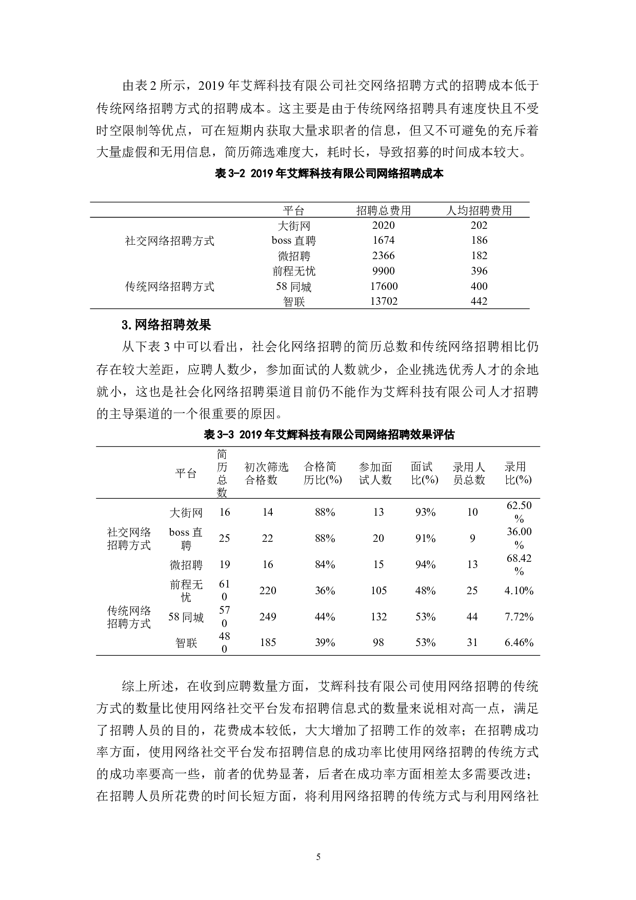 中小型企业网络招聘研究&mdash;以杭州艾辉科技有限公司为例-12829字.docx 第10页