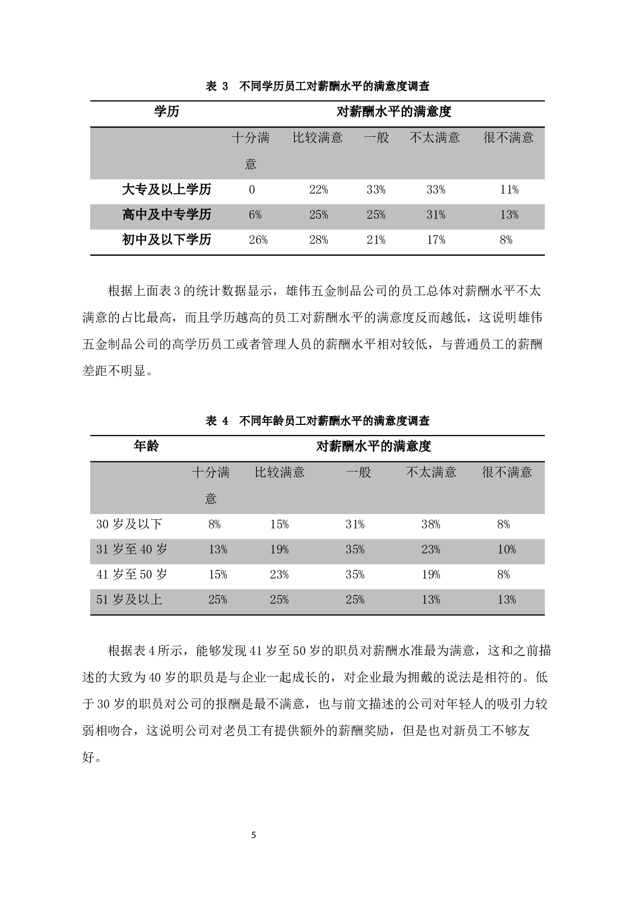 雄伟五金制品公司的薪酬管理问题与对策-10026字.docx 第8页