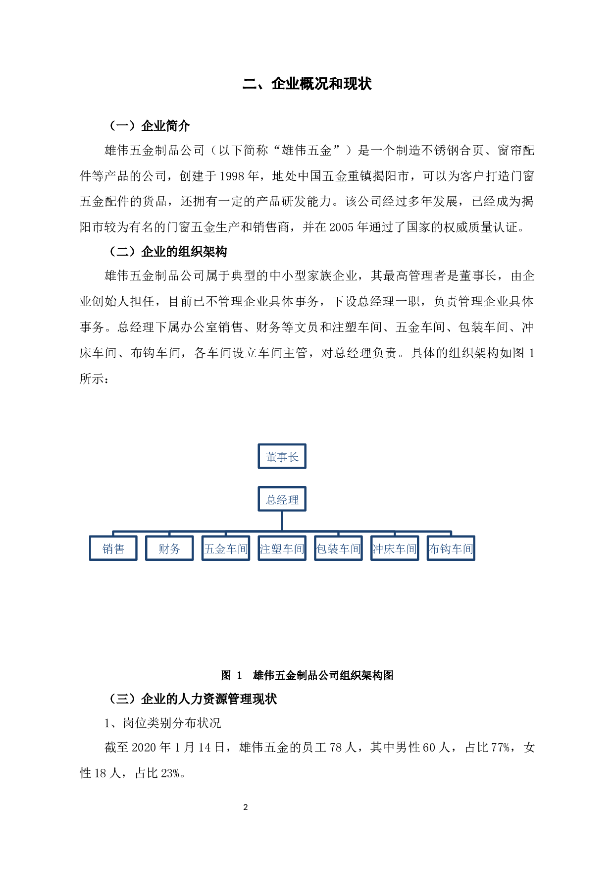 雄伟五金制品公司的薪酬管理问题与对策-10026字.docx 第5页