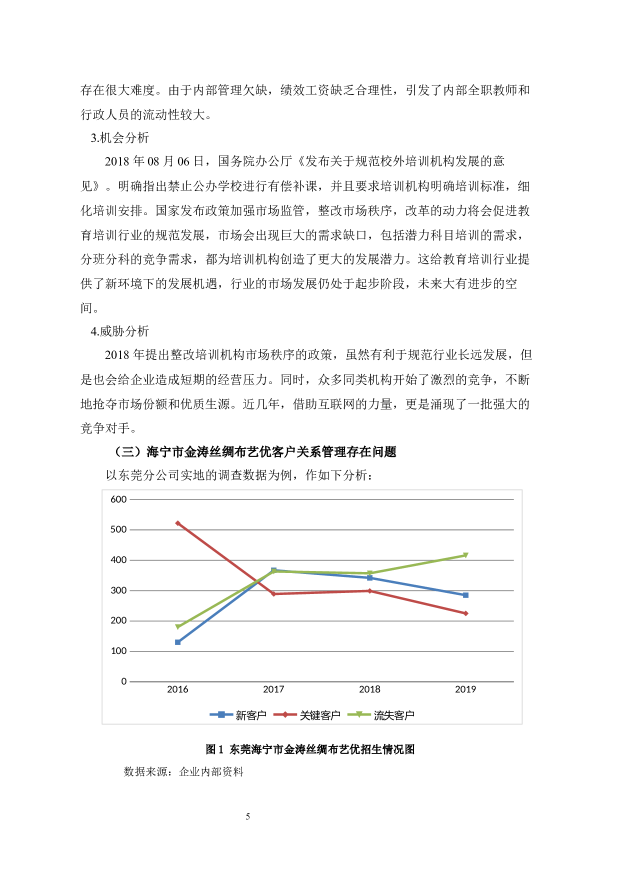 曲海宁市金涛丝绸布艺优客户关系管理存在问题以及分析-11862字.docx 第10页