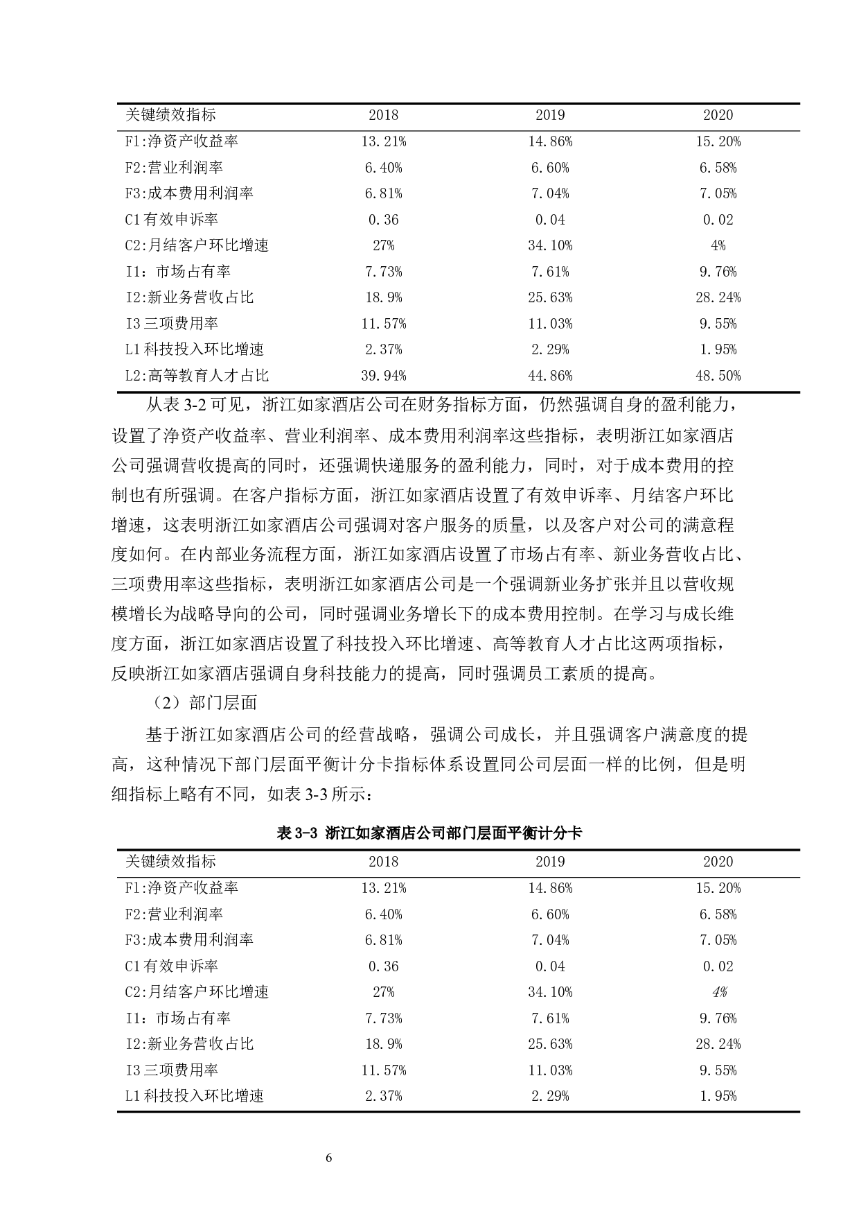 浙江如家酒店人力资源管理存在的问题及对策研究-9782字.docx 第9页