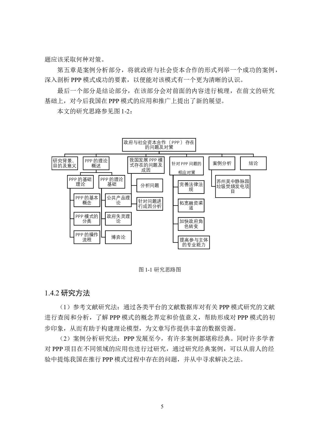 政府与社会资本合作（PPP）存在的问题及对策-18886字.docx 第9页